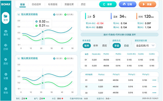 醫療檢測軟件交互及界面設計