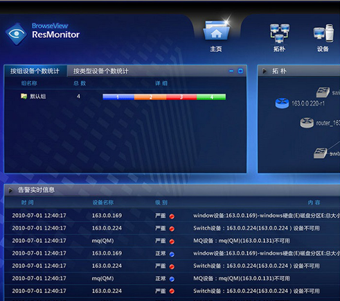 北京銀信長遠科技BrowseView 