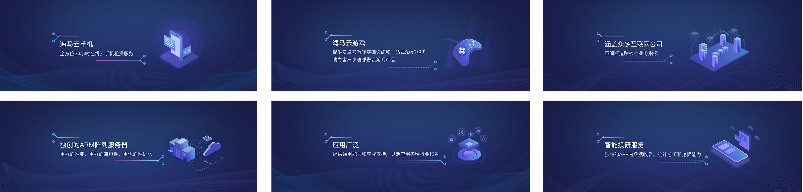 列表頁面設計