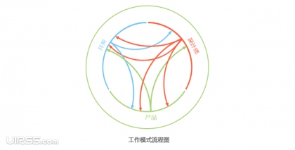 點擊查看原圖