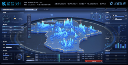 數據可視化大屏界面設計的應用
