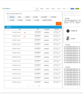 智能制造IBM工業(yè)云平臺設(shè)計