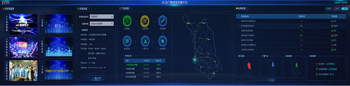 數碼視訊界面設計