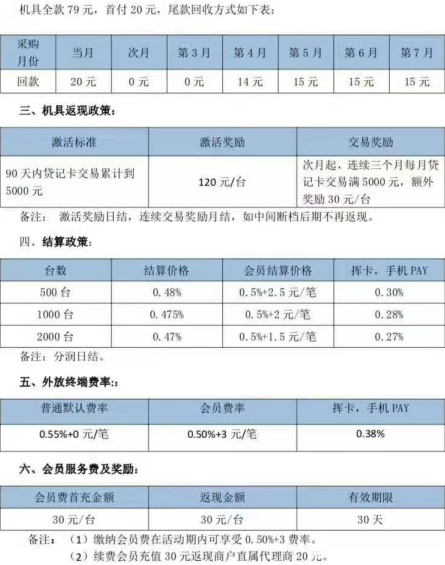 聯(lián)付寶POS機招商政策