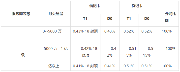 即POS·2019 營(yíng)銷(xiāo)方案（服務(wù)商版）