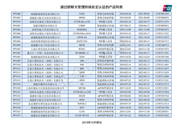  12月最新通過銀聯(lián)認(rèn)證的POS終端設(shè)備